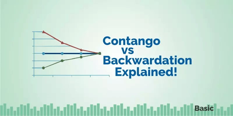 What are contango and backwardation?