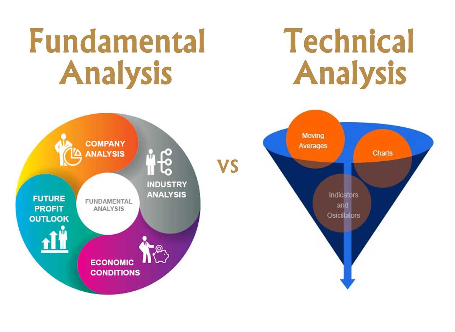 fundamental and technical