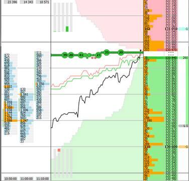 scalping software